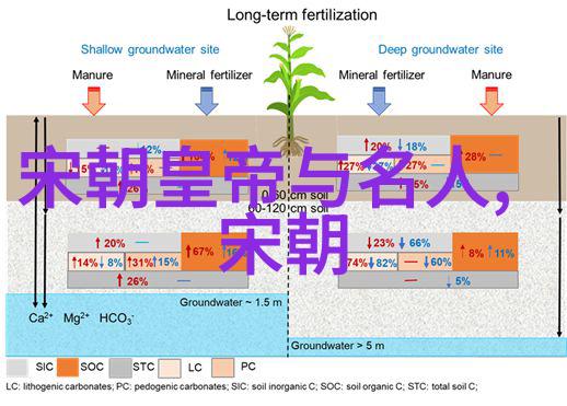 传统文化中的现代启示分析20个简短的神话故事