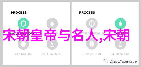 从晋朝到唐宋历史的转折与变迁