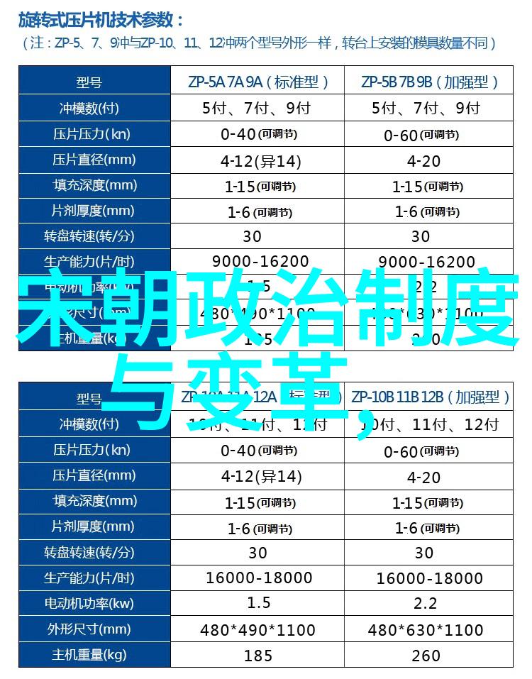 刘亦菲主演的靖康之难