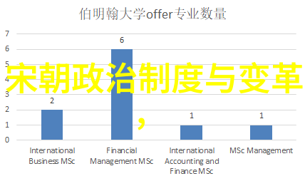 书香满园独家阅读体验的诱惑