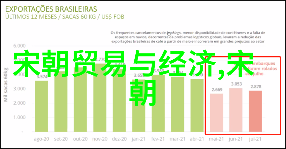 历史故事探索小学生的时空之旅