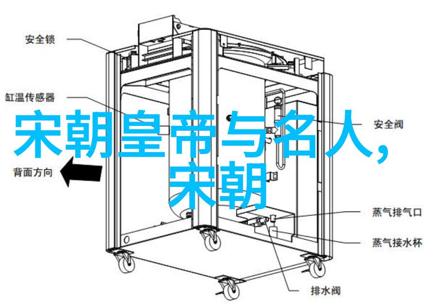 明朝那些事txt未删减版下载我眼中的明朝那些风云变故