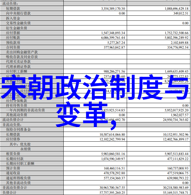 千年沉默宋朝末日的神秘暗影