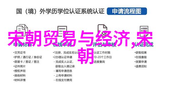 元朝文化交流活动有哪些特点以及它对后世产生了哪些影响