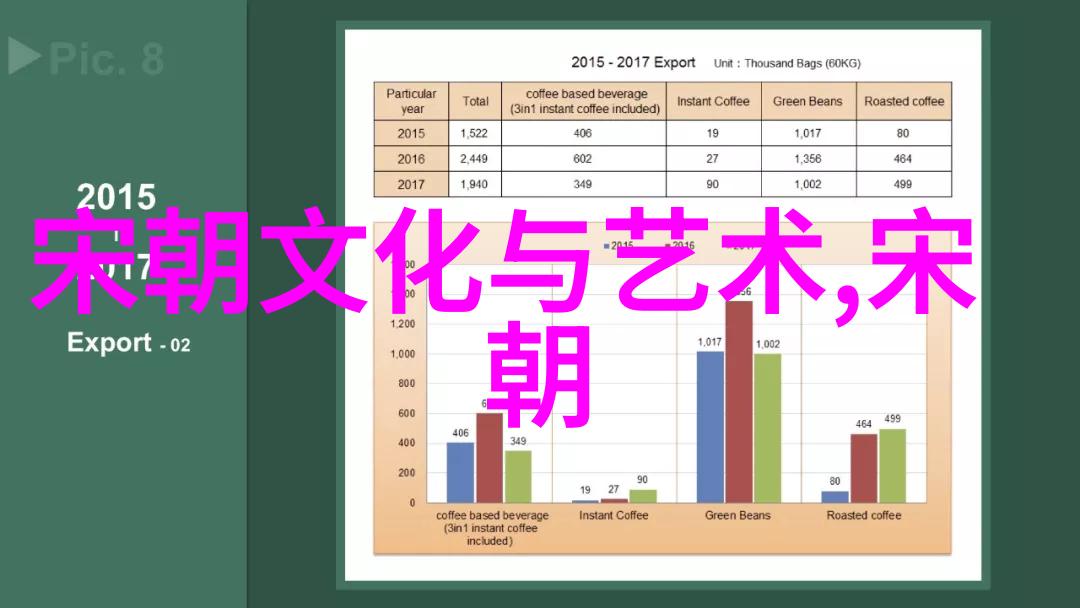 明朝十六帝一览表咱们来看看这些古代皇帝的故事吧