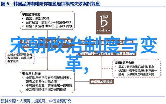 辽金两国在宋朝晚期的地位作用