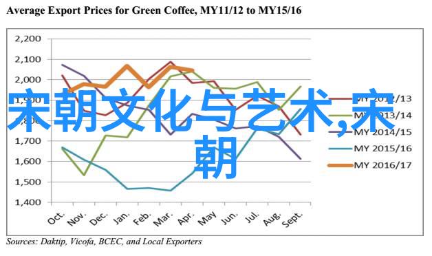 逆袭神话从泥沼之中登天