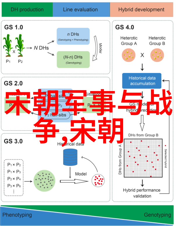 南明朝历代帝王顺序表逆袭与凋零的江山