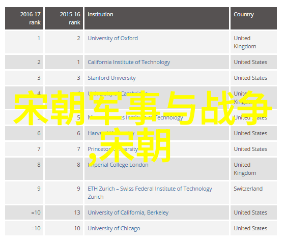 光武帝的三行情书颠覆时空的爱恋