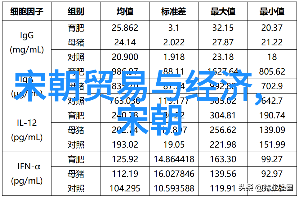 回望时空的缝隙初中生探秘历史上的奇迹与传奇