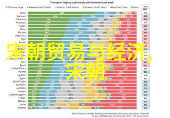 晋朝后是唐朝还是宋朝-从东京到长安从金陵到临安探索中国历史的转折点