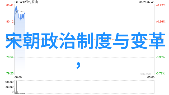 民间传说中的新春佳节一场时间旅行的开始