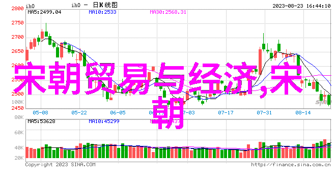 刘伯温和李善长谁厉害-明智对决刘伯温与李善长的学问较量