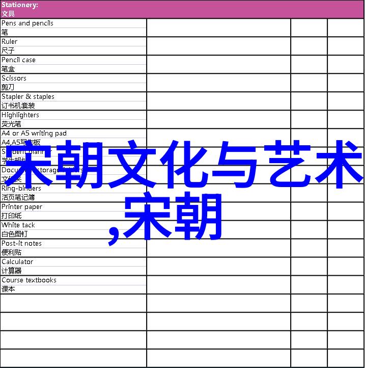 朱允炆是谁她悲剧的背后宋朝第一美女的光环下藏着怎样的社会错综