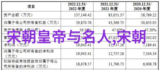 河南文化之冠探索代表性符号的深层meaning