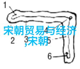 元朝军事与战争中的官职等级在自然景观下的展示