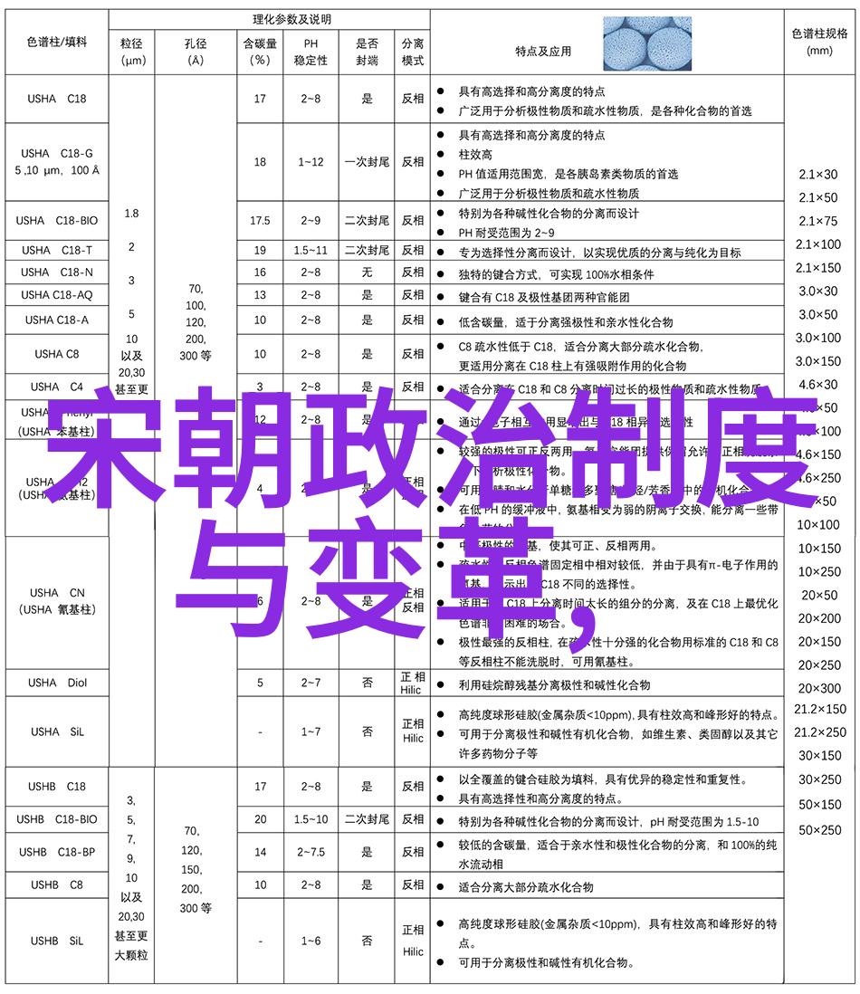 明朝那些事东林党与大佛的物品价值简介