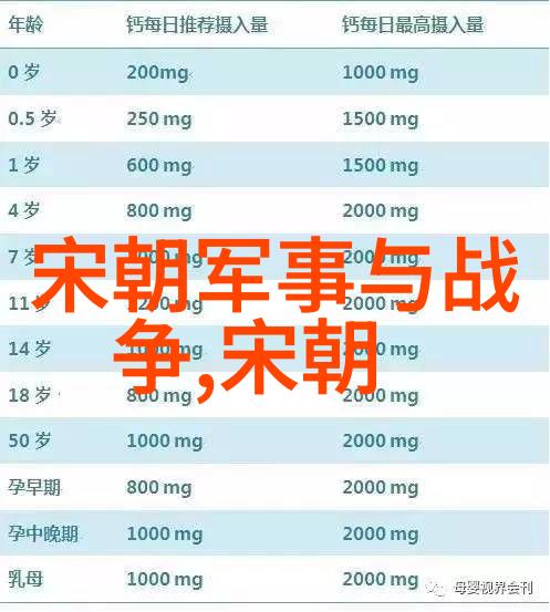 清朝八旗中见皇帝不下跪的贵族反复探究其特殊身份