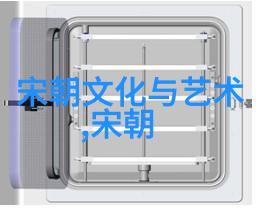 从商鞅到孔子宋国历史上有哪些影响力巨大的人物