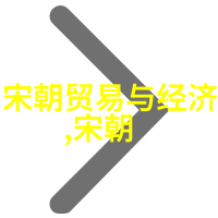 如果清朝坚持原有领土将如何影响近代中国的政治经济发展