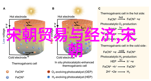 明朝那些事儿中的东林党简介与东林大佛的故事反复探究其历史之谜