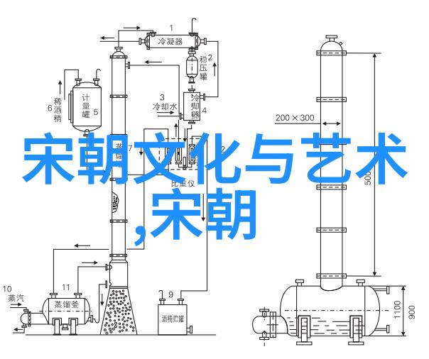 中国历史朝代顺序表图从黄帝至清朝的历代变迁