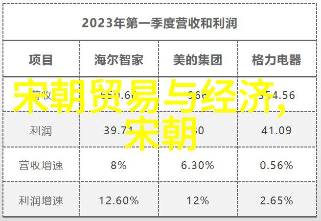 甲申之变明亡清兴背后的历史考量