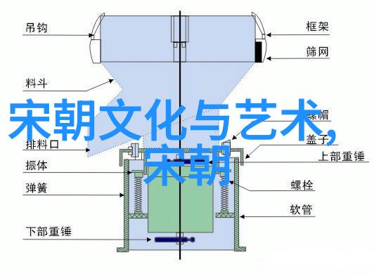 文明与文化的征程探索人类共同的精神家园