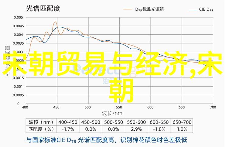 元朝的领土我是如何走遍元朝疆域的