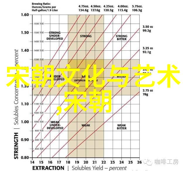 中国近代史的人物故事-清末民初的变革者们从康有为到孙中山