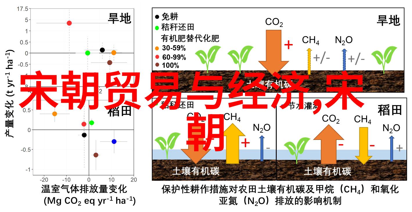 明朝16位皇帝是如何维护监察与司法制度的