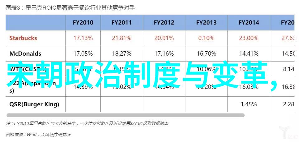 笑傲江湖书江湖中的我是谁