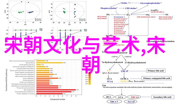 亲历者与旁观者分析明朝每位皇帝的治国风格