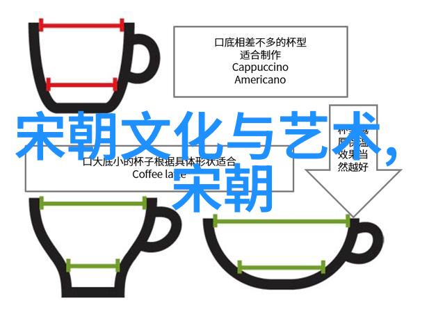 翩跹在梦幕下的可儿秘密花园的守护者与魔法