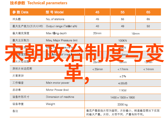 探索古今的长河中国历史的影像记忆