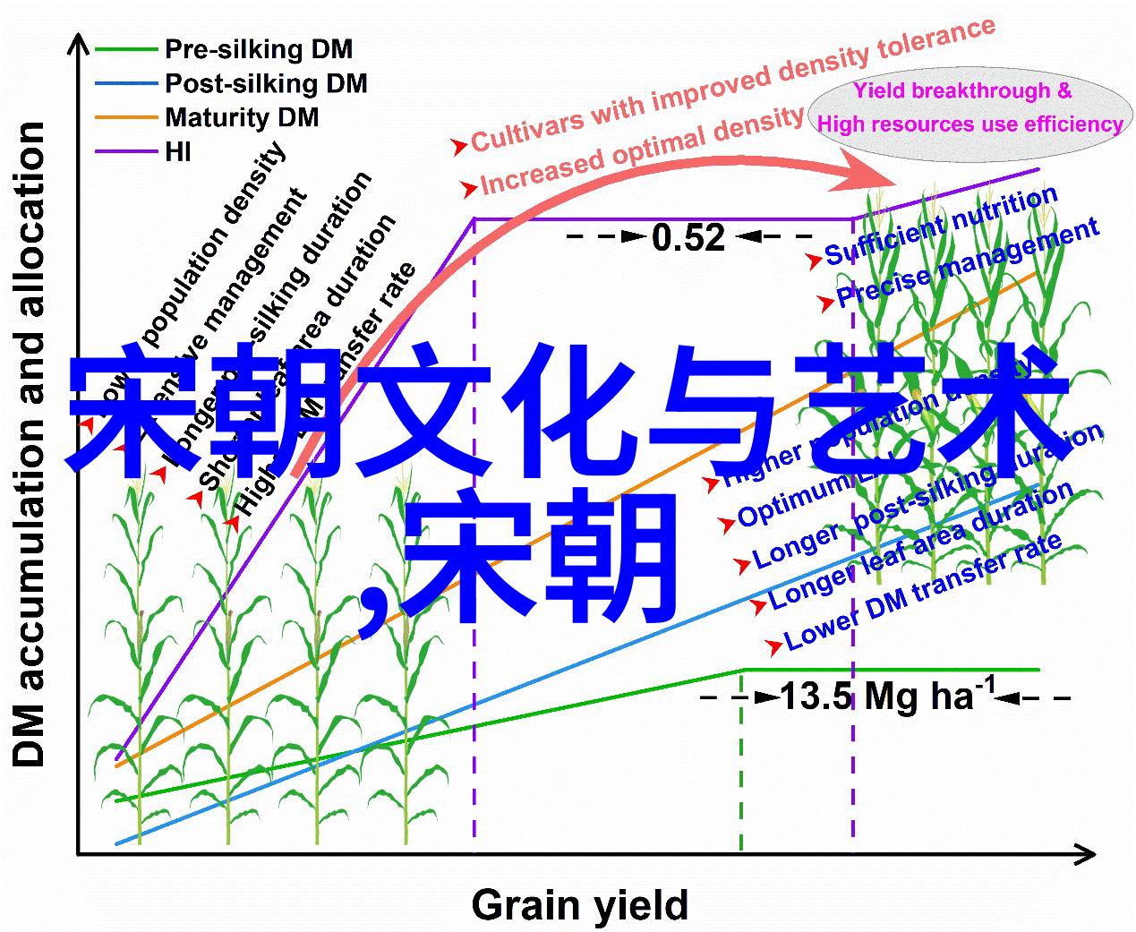 黄金城墙下的末日