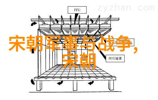 明朝历史讲解视频揭秘蟒袍荣耀的主人公们