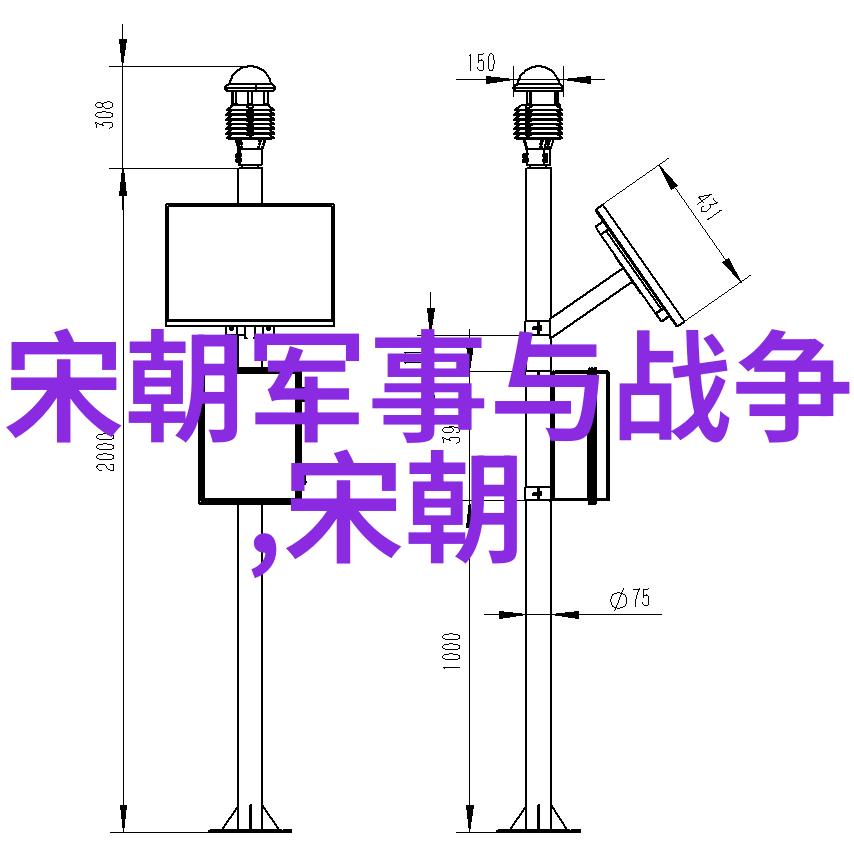 北周隋朝历史北朝的结束与隋朝的开端