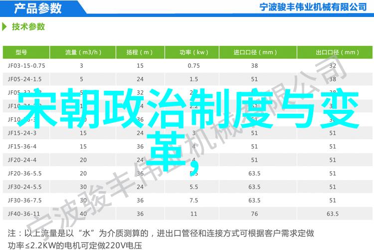 明朝那些事儿听书免费王更新我是如何在网上找到一本神奇的历史小说的