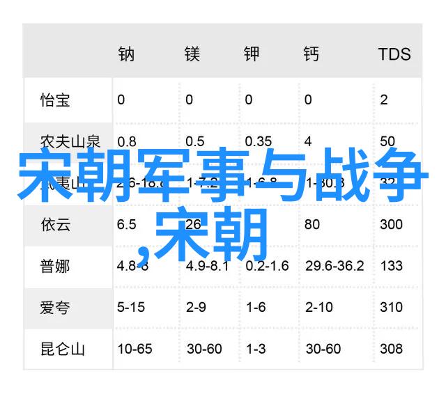 红色的故事能否唤醒沉睡的泪水