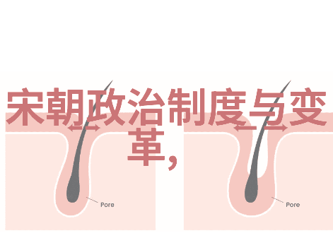 明朝开国六公爵之一李文忠简介朱瞻基英年早逝背后的谋臣传奇